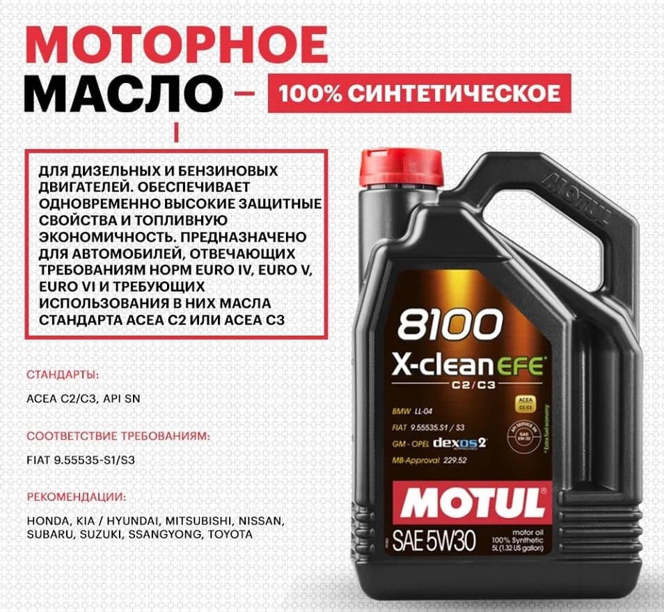 5W30 Motul 8100 - najlepszy wybór dla nowoczesnych silników