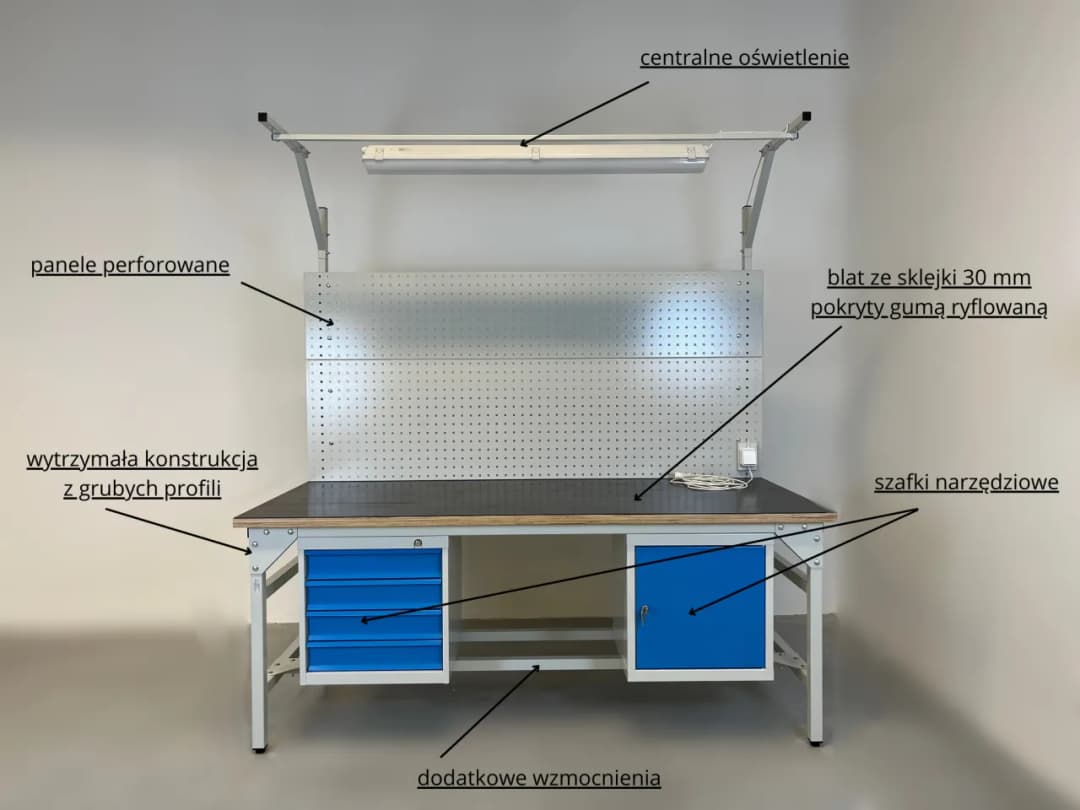 Idealna wysokość blatu roboczego w warsztacie dla Twojego komfortu