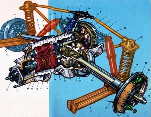 Czy wymiana oleju w skrzyni biegów pomaga? Oto kluczowe korzyści